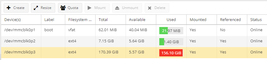 Storage available